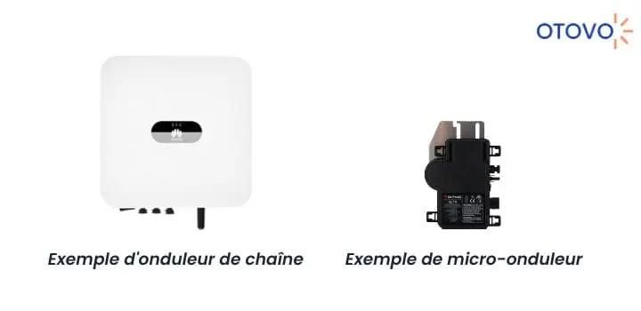 onduleur de chaîne et micro-onduleur