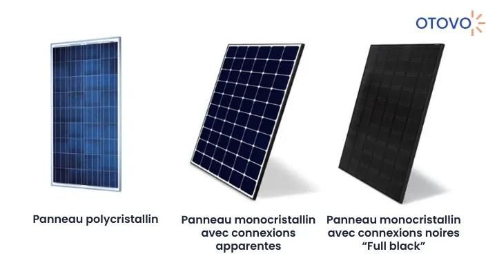 différences d'aspect entre panneau polycristallin, monocristallin et full black