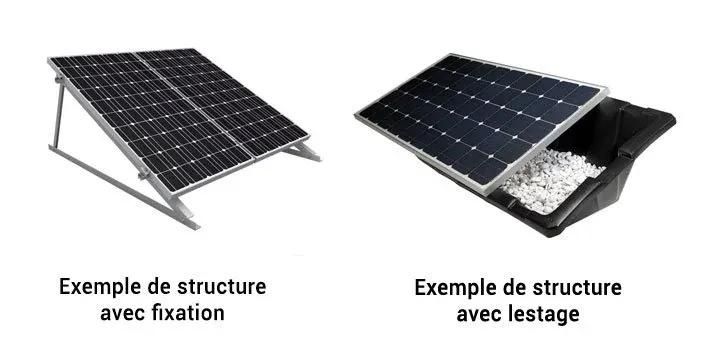 kit solaire structure au sol