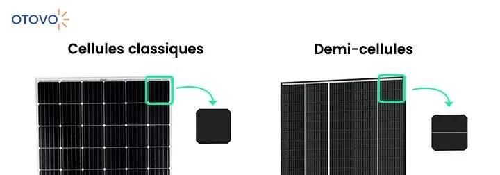 cellules classiques et demi cellules