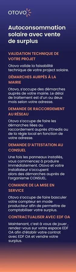 demarches administratives panneau solaire